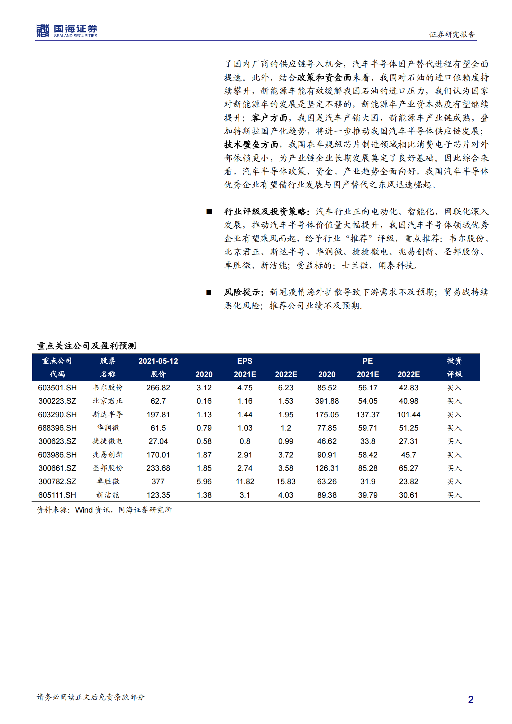 汽车半导体深度研究报告：三化推动，各细分领域打开增量空间-202105_01.png