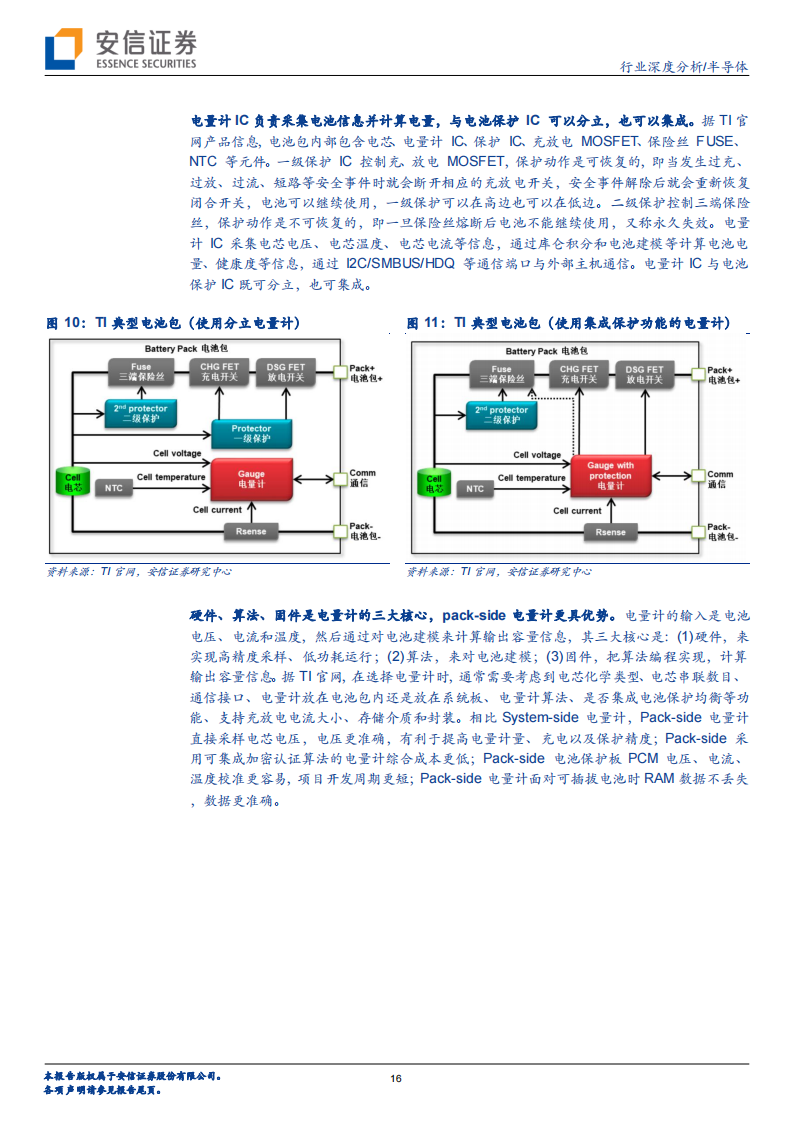 半导体行业深度报告：电池管理（BMS、BMIC）芯片国产替代进程加速_15.png