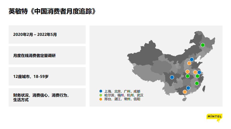 2022疫情下的消费洞察：苟住，从“新”出发-英敏特-2022-06-宏观大势_03.png