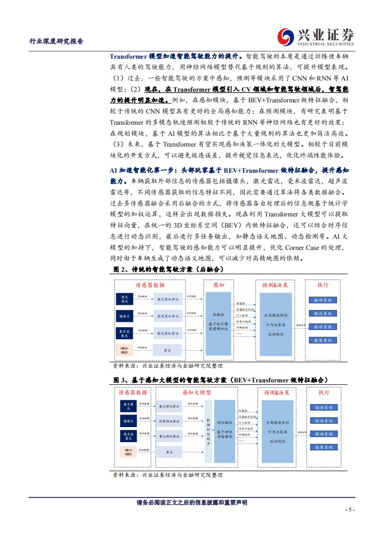 汽车行业专题报告：AI加持+城市NOA落地，高阶智能化迎来蝶变时刻_04.png
