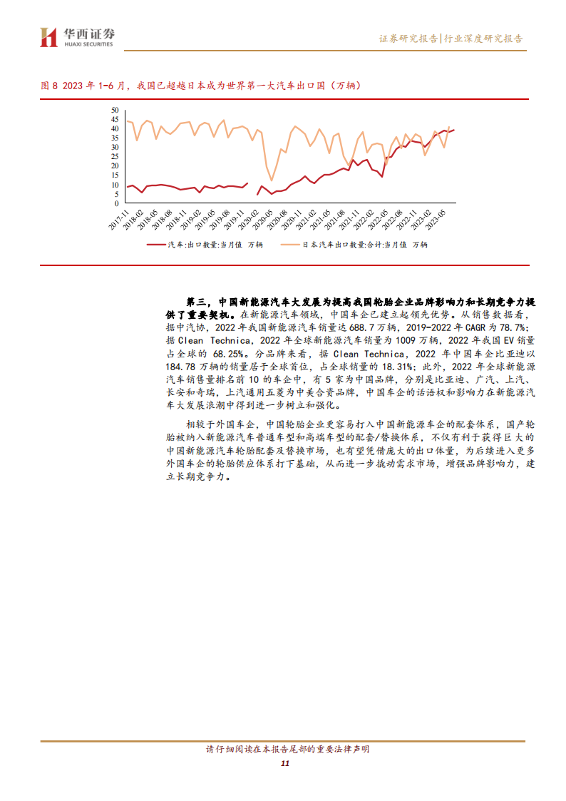 轮胎行业研究：复苏为全年主线，万亿市场景气上行_10.png