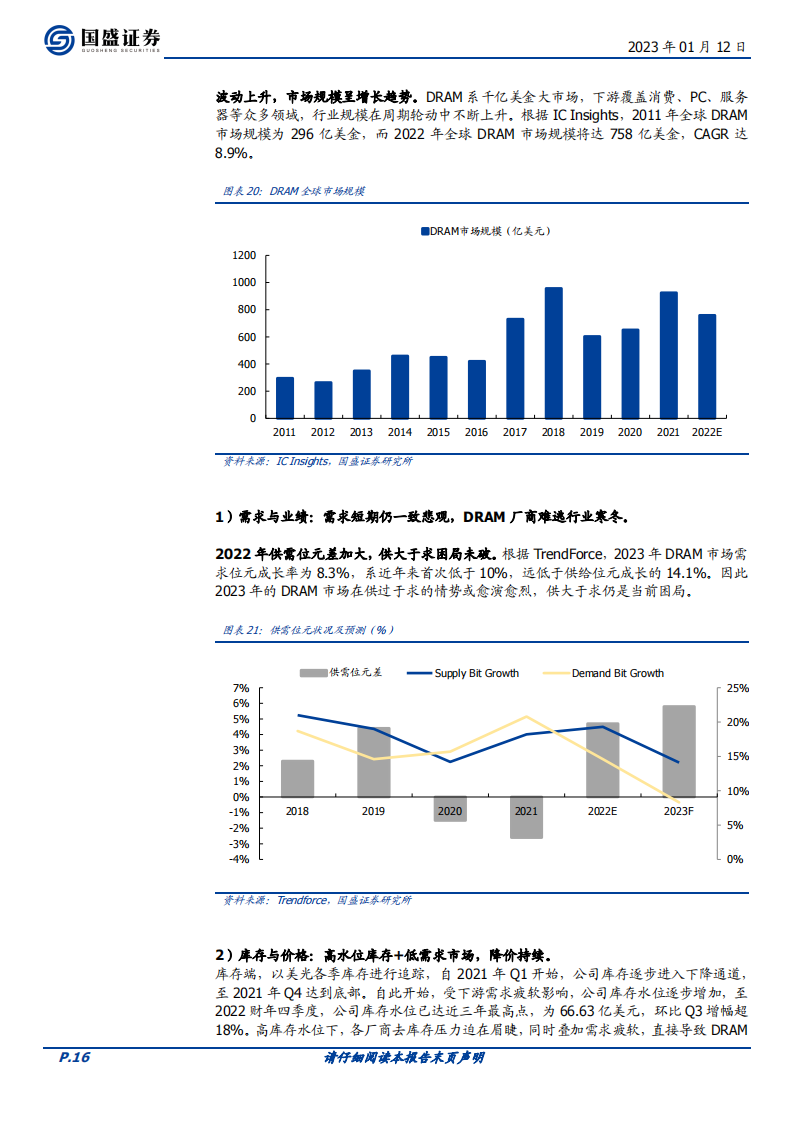 半导体行业深度研究及2023年度策略：朝乾夕惕，拐点可期_15.png