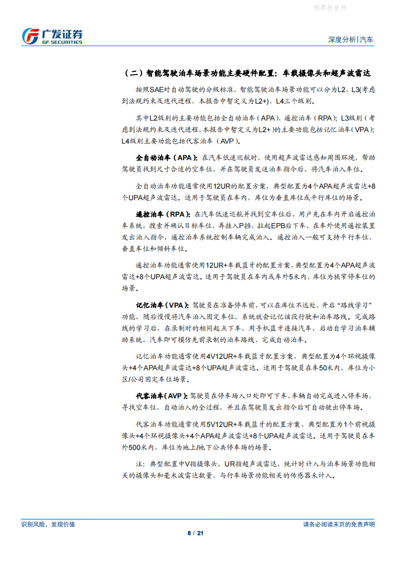 主流中国品牌智能驾驶路径和进程对比-2022-04-智能网联_07.png