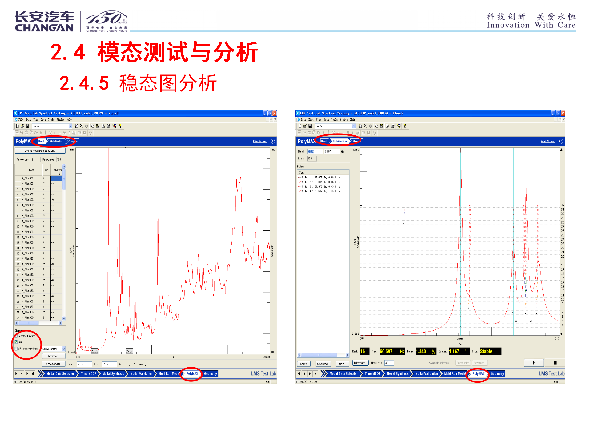 【焉知&希迈】整车性能集成开发族-NVH子族-车身NVH开发指南与典型案例分析——第三章五节--车身模态测试与分析-PPT文档资_19.png