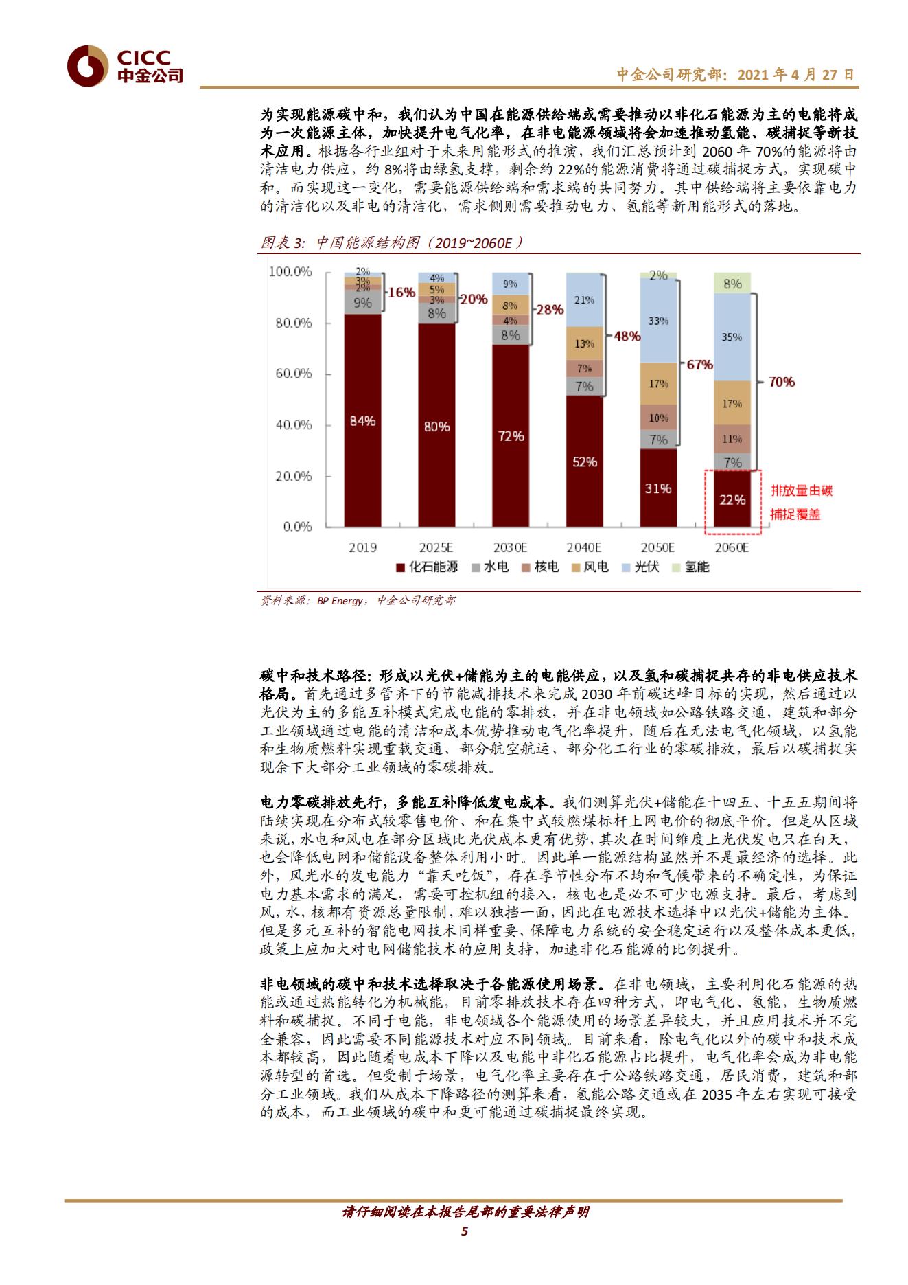 16、氢能源产业研究：氢能制备、储运与应用分析_04.jpg