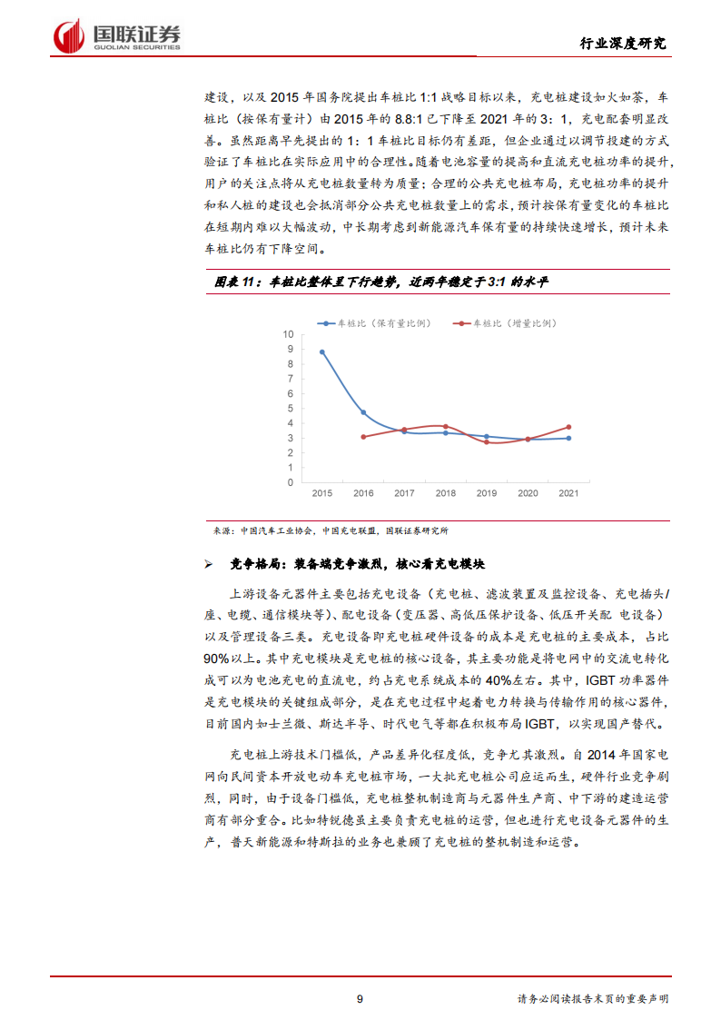 09.新能源汽车充电桩行业研究：高压快充元年，充电桩迎发展新机遇_08.png