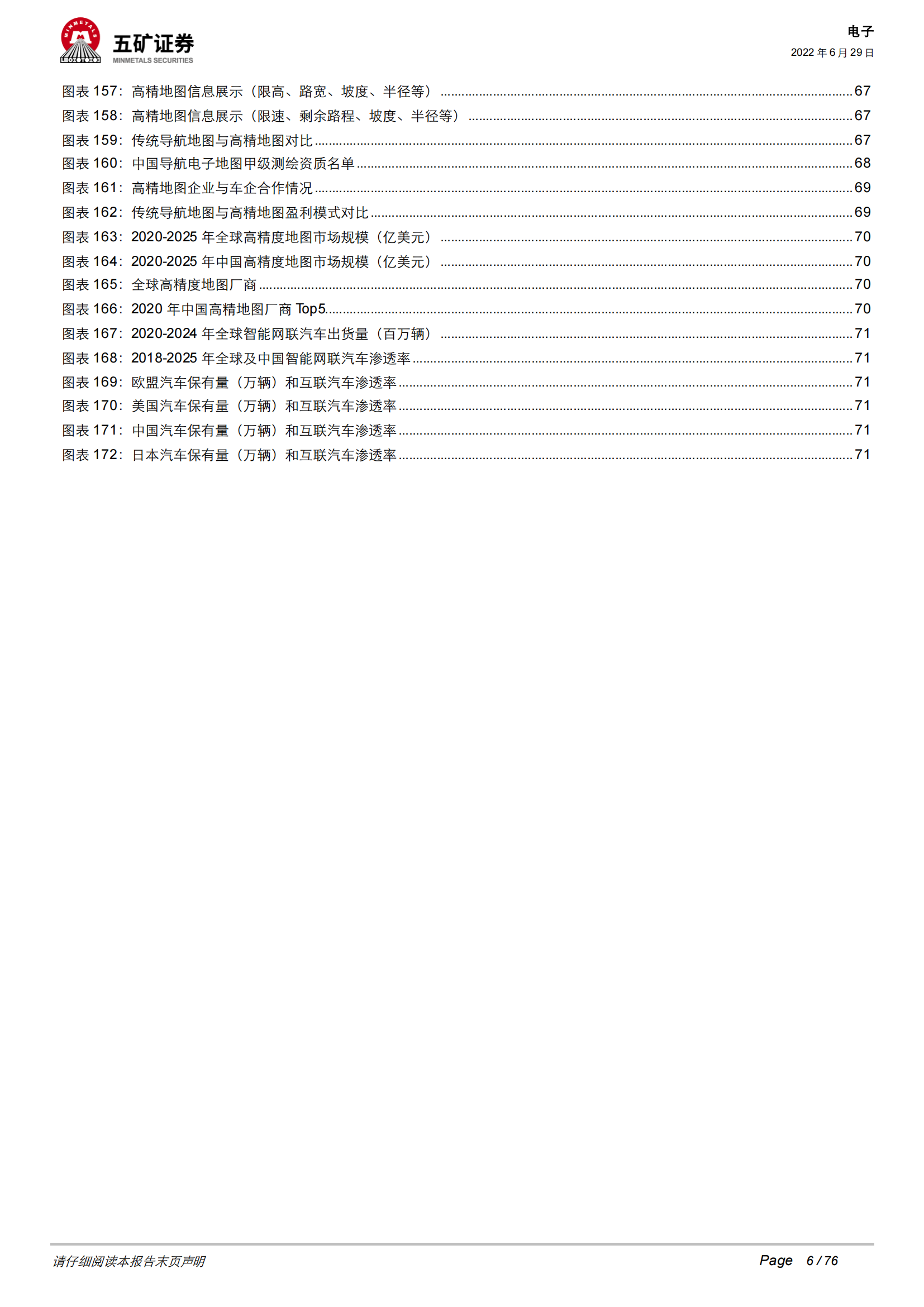 汽车电子行业深度报告：自动驾驶逐步升级，摄像头＋激光雷达星辰大海 (1)_05.png