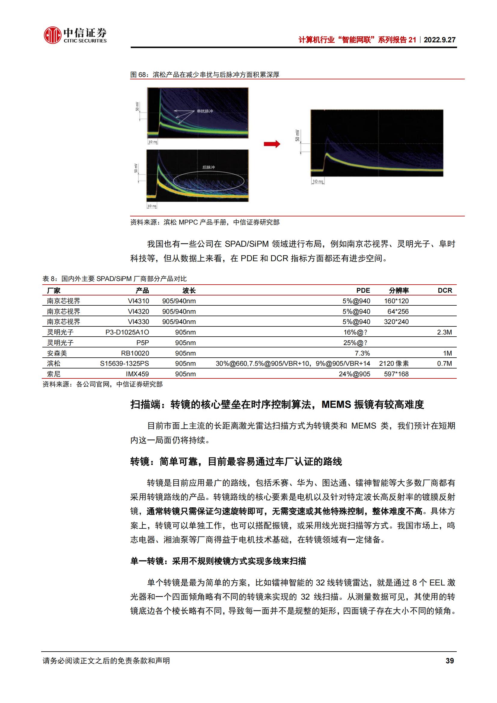 从拆解五款激光雷达看智能驾驶投资机遇_38.jpg