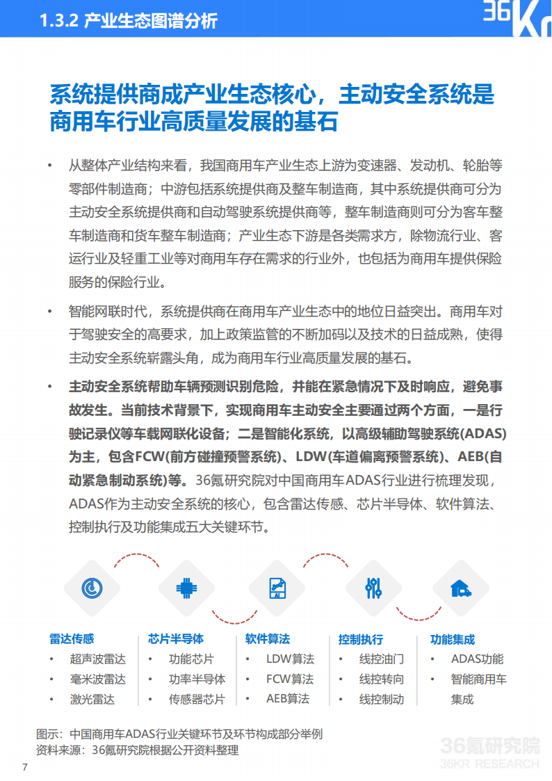 2022年中国商用车道路运输安全研究报告-36氪-2022-07-商用车_07.png