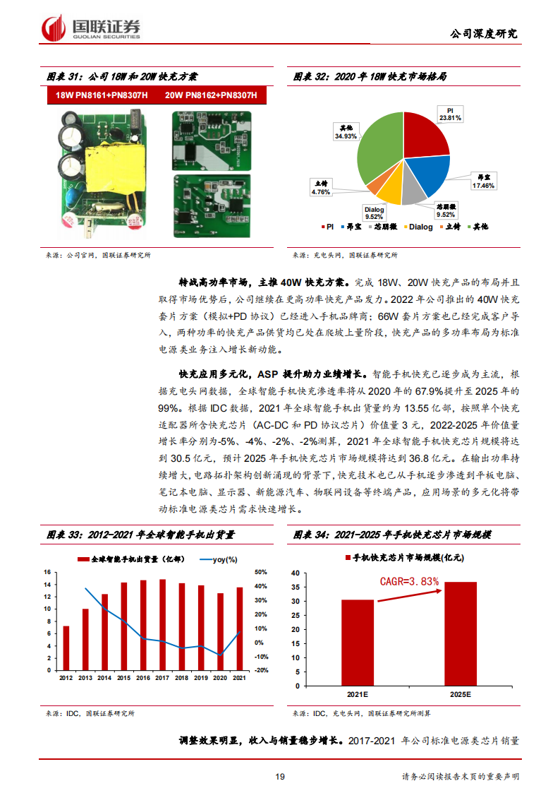 芯朋微（688508）研究报告：国产替代势头强劲，汽车与工业级芯片筑第二成长曲线_18.png