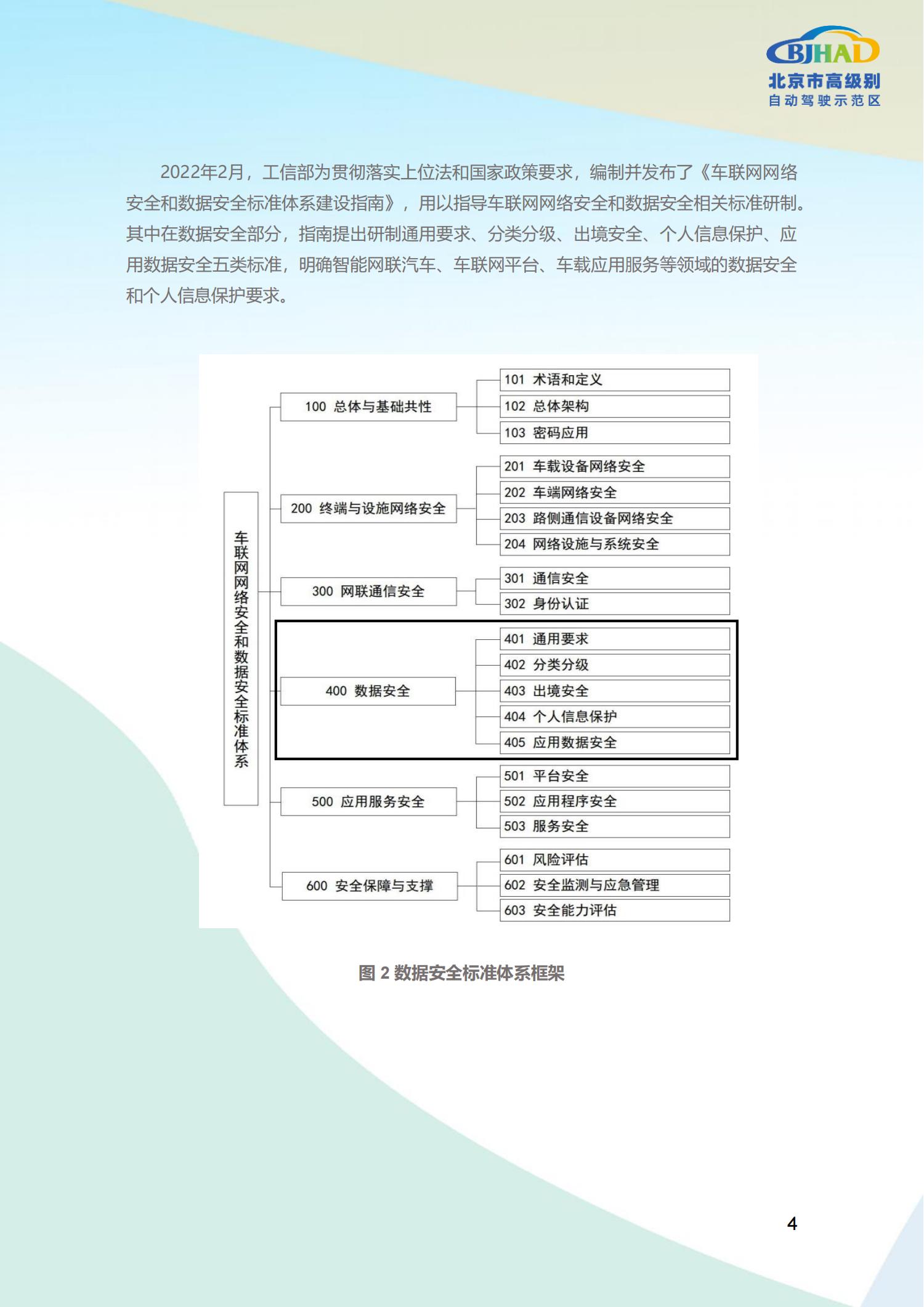 北京市高级别自动驾驶示范区数据分类分级方法白皮书_08.jpg