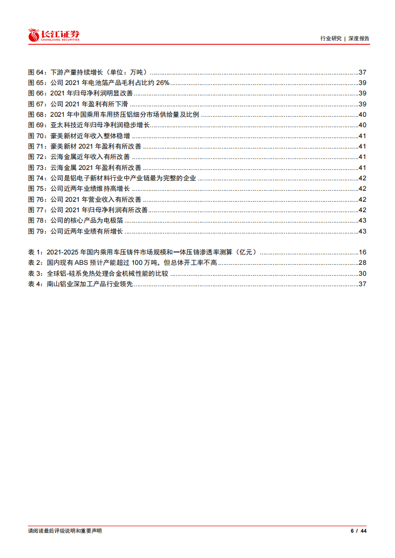 有色金属铝行业专题报告：汽车用铝全产业链投资分析_05.png