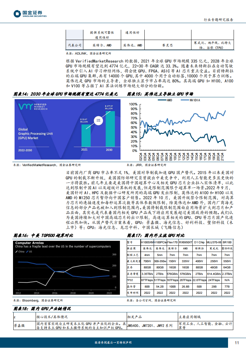 电子行业专题研究报告：从特斯拉自动驾驶迭代看硬件未来发展趋势_10.png