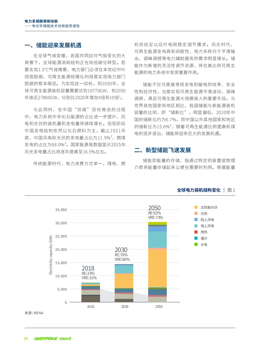 电力系统脱碳的关键路径—电化学储能技术创新趋势报告_17.png