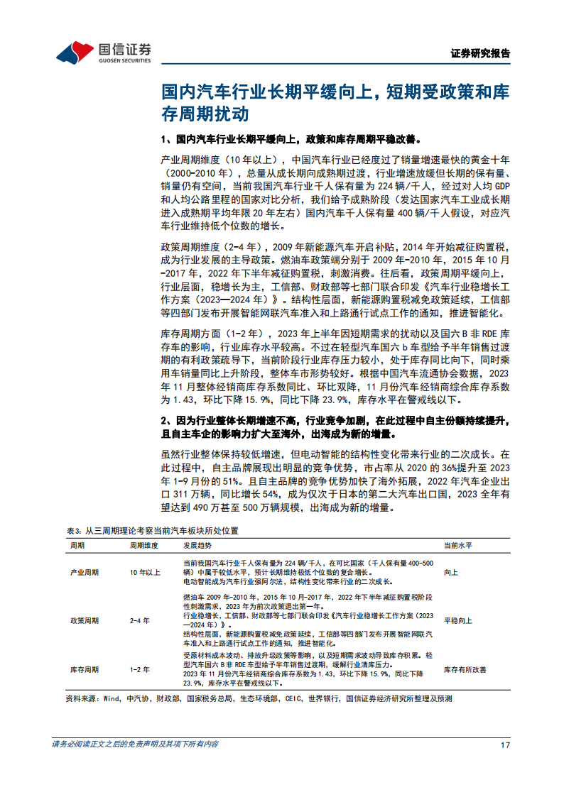 汽车行业年度投资策略：把握出海和产业升级机遇_16.png