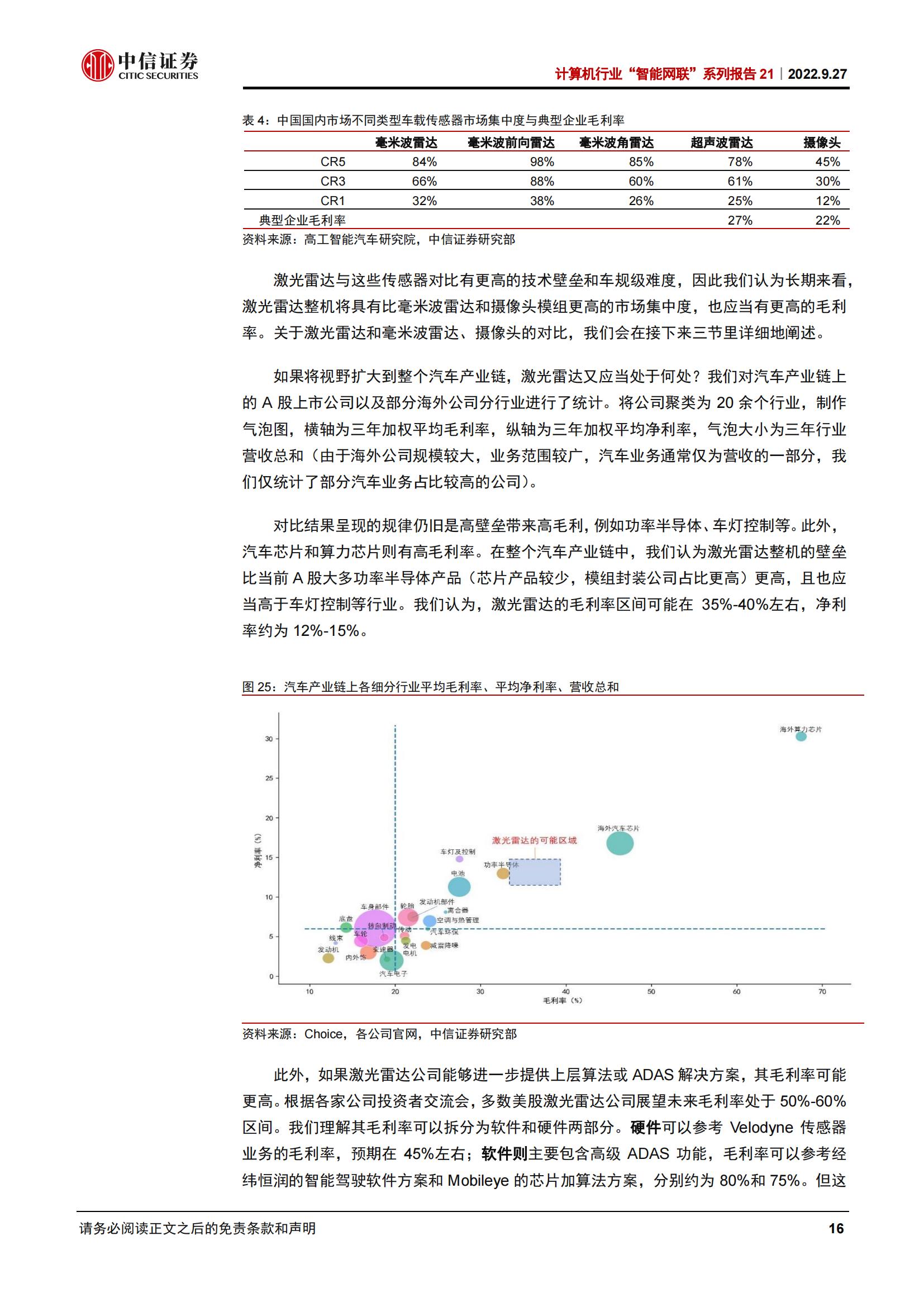 从拆解五款激光雷达看智能驾驶投资机遇_15.jpg