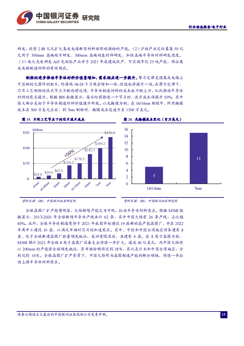 电子行业专题报告：功率半导体高景气有望延续，集成电路静待周期回暖_14.png