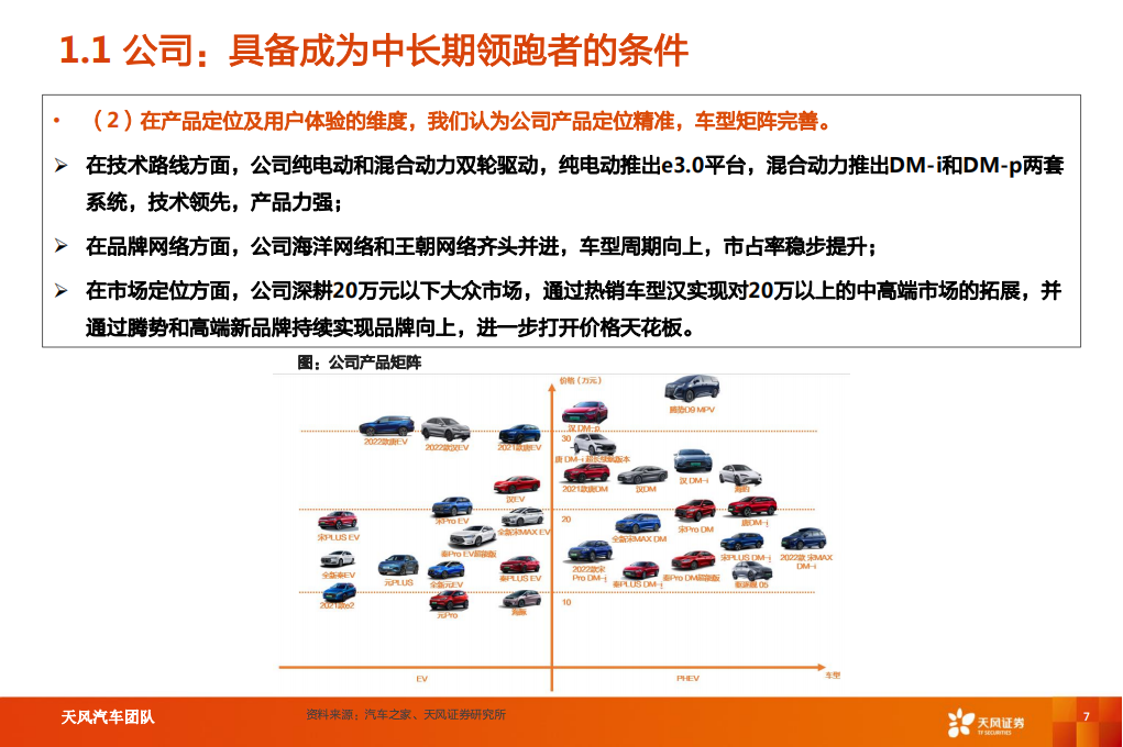 2022比亚迪新能源汽车产业链垂直布局及供应商优势研究报告-2022-08-企业研究_06.png