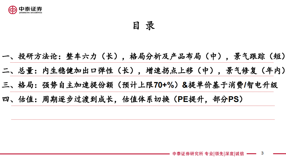 汽车行业专题报告：整车投研框架，方法论，总量，格局，估值探讨_02.png