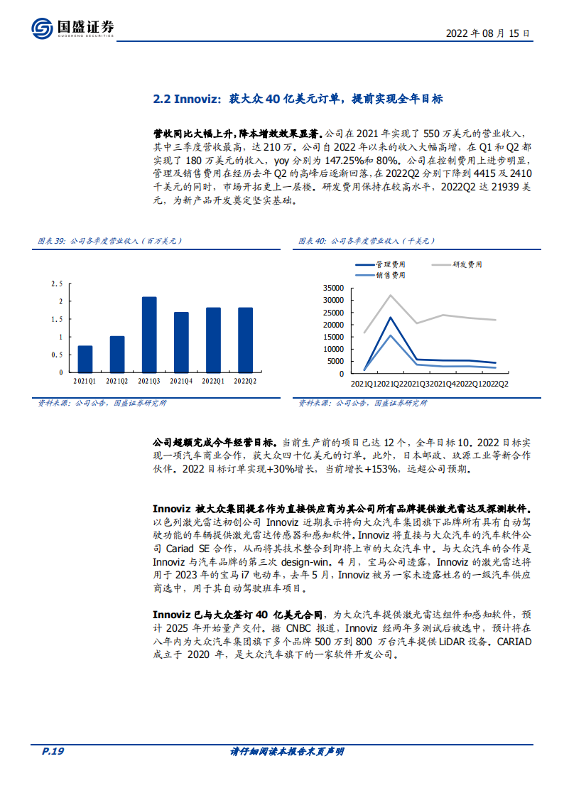 激光雷达行业深度报告：放量元年，产业布局正当时_18.png