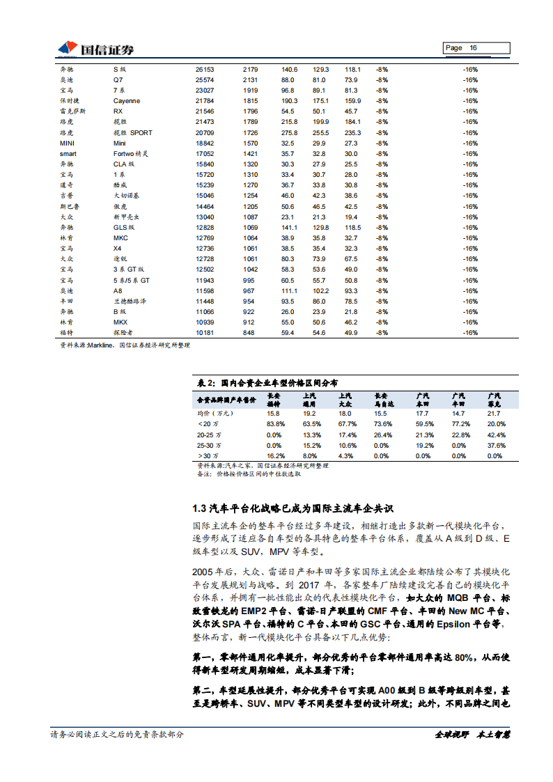 汽车模块化平台技术深度研究：车企平台战略大盘点_15.png