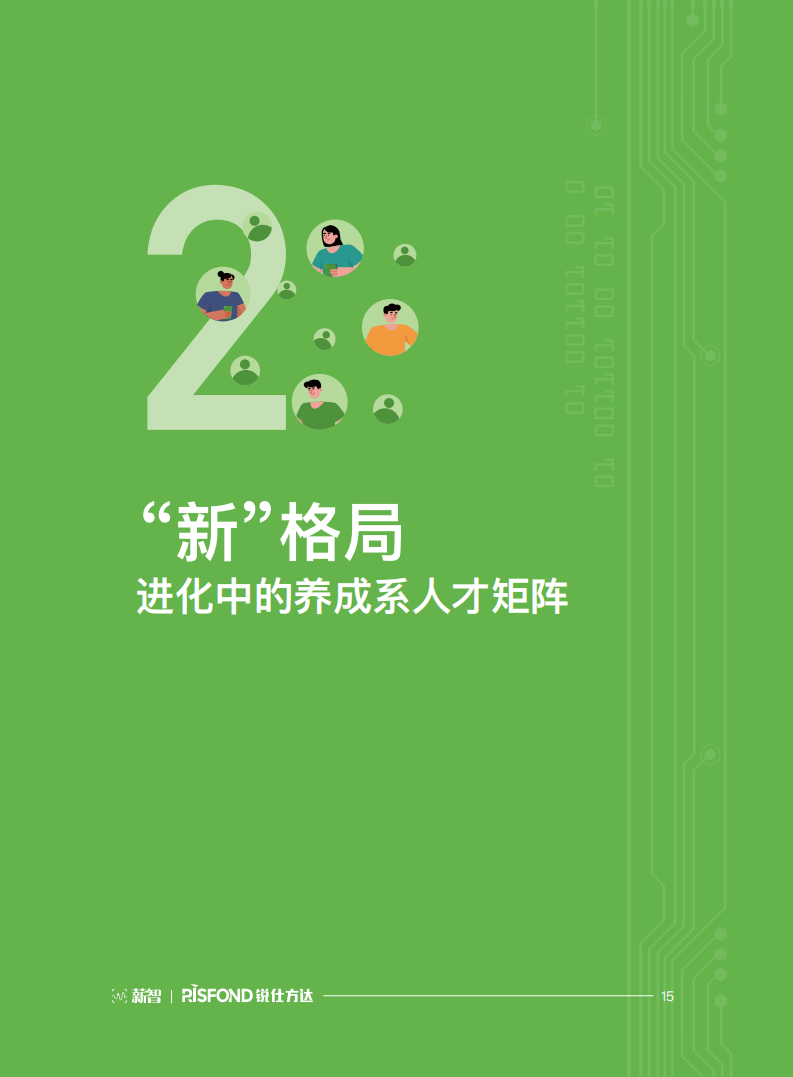 2023新能源汽车行业薪酬报告：“元”地出发，与时代共舞_14.png