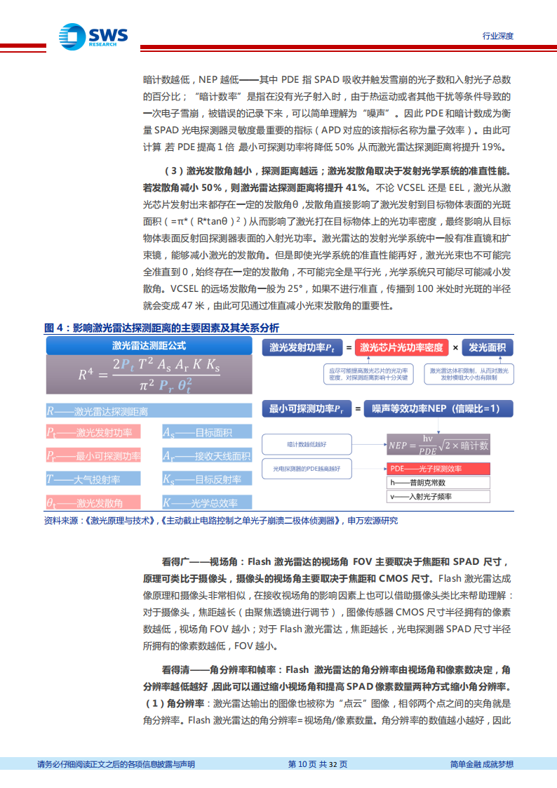 激光雷达行业专题报告：Flash激光雷达的五个核心问题_09.png