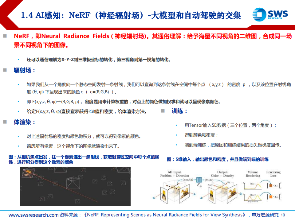 人工智能行业专题报告：大模型迭代，智能驾驶、机器人算法进化_09.png