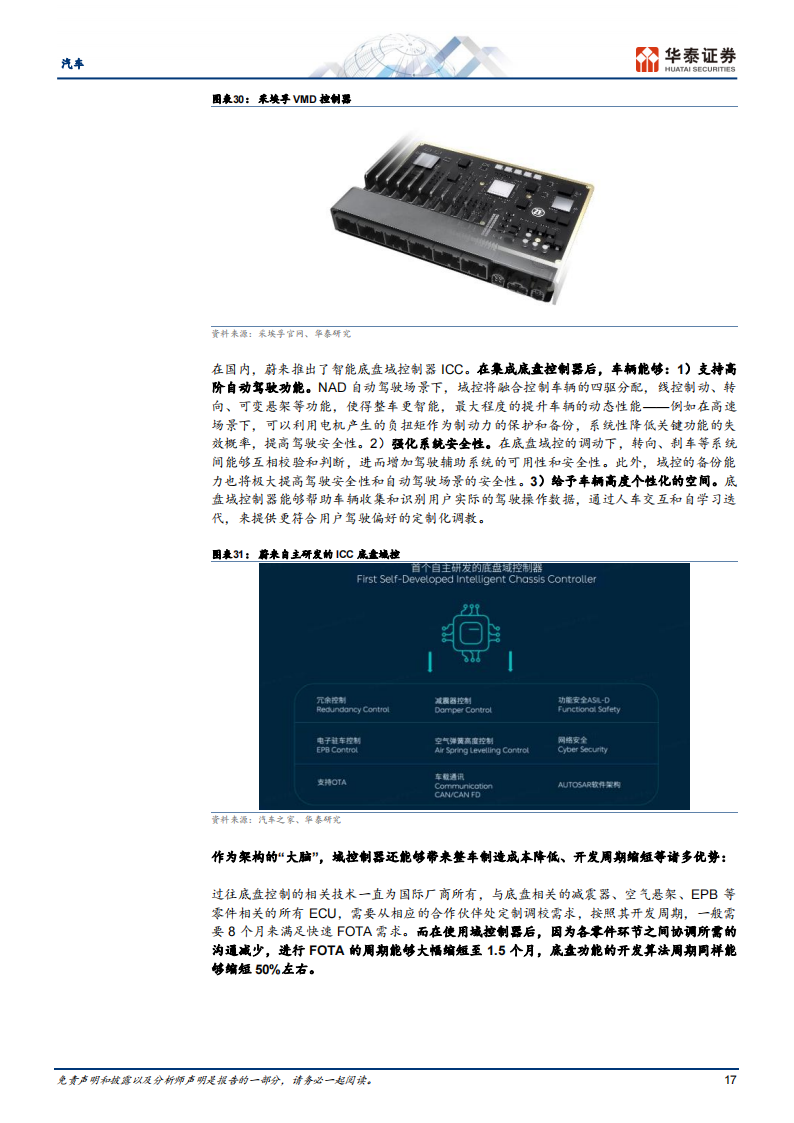 汽车行业专题报告：迈向高阶智驾，智能底盘方兴未艾_16.png