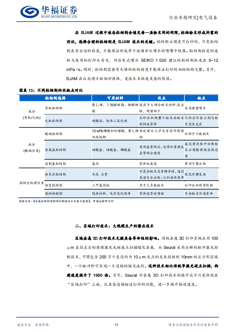 3D打印行业研究：“为什么”转向“如何”之成本端的思考_13.png