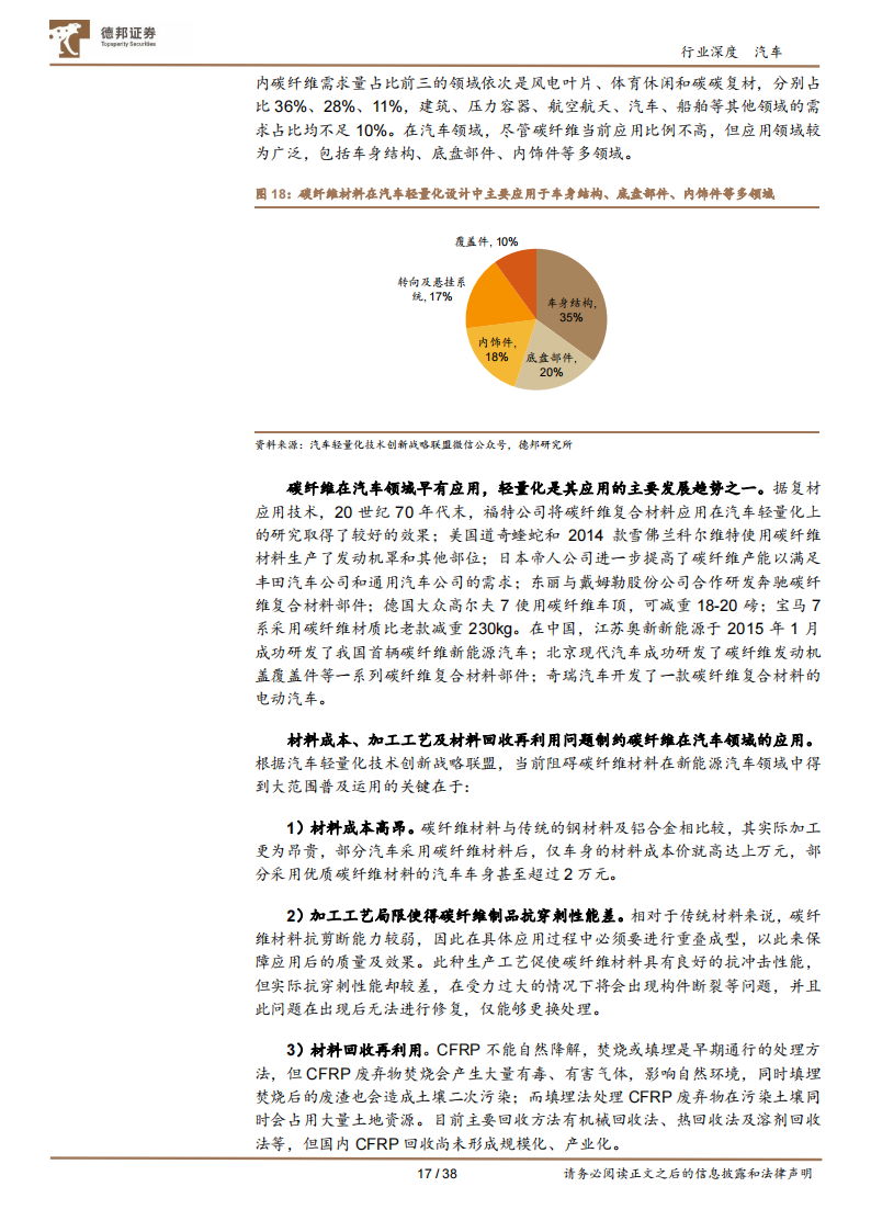 汽车行业专题报告：汽车轻量化势不可挡，一体化压铸东风已至_16.png