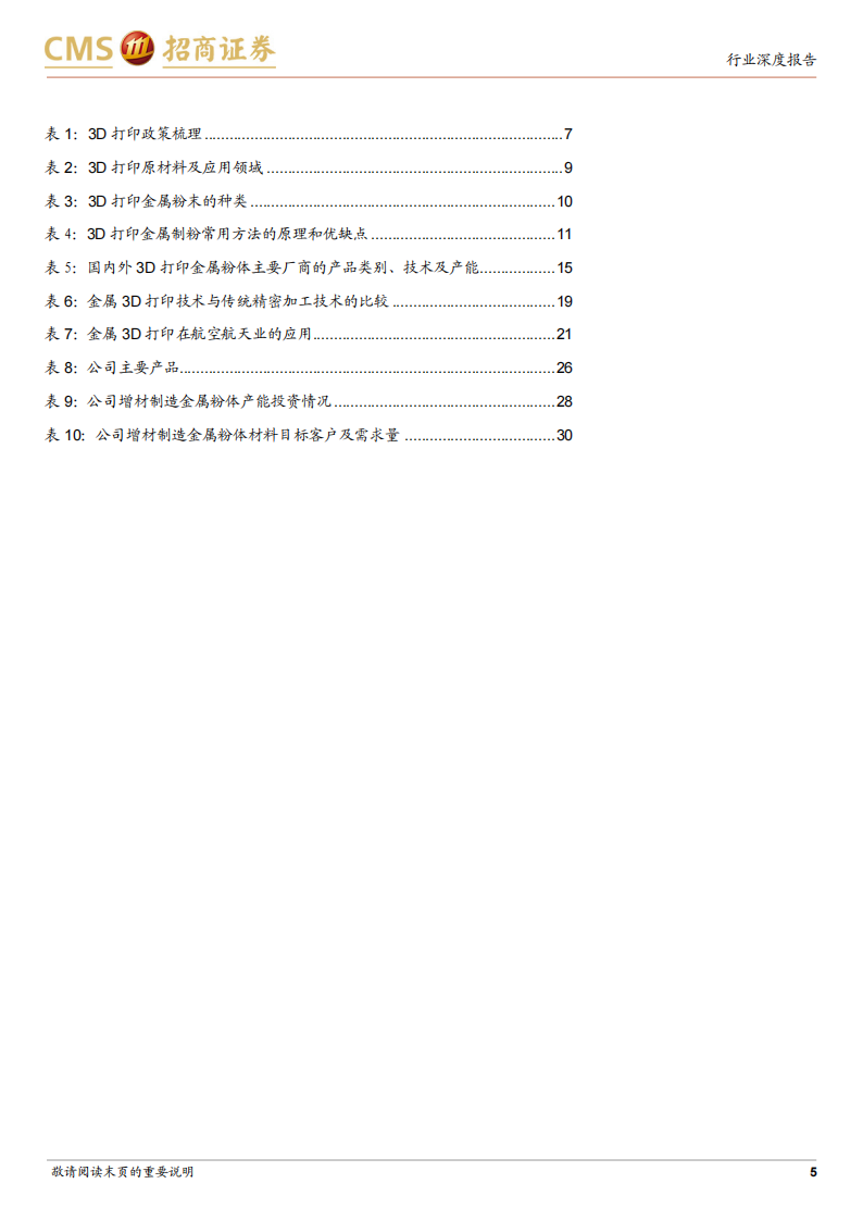 金属3D打印行业研究报告：传统技术的革新，高成长与高壁垒_04.png