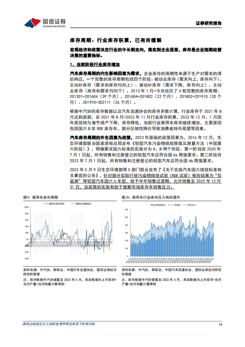 汽车行业深度报告：变局之下的汽车产业，供需、库存、盈利复盘_15.png