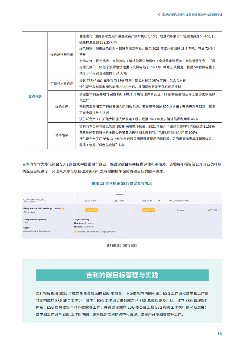 中国新能源汽车全生命周期减碳路径与案例研究_18.png