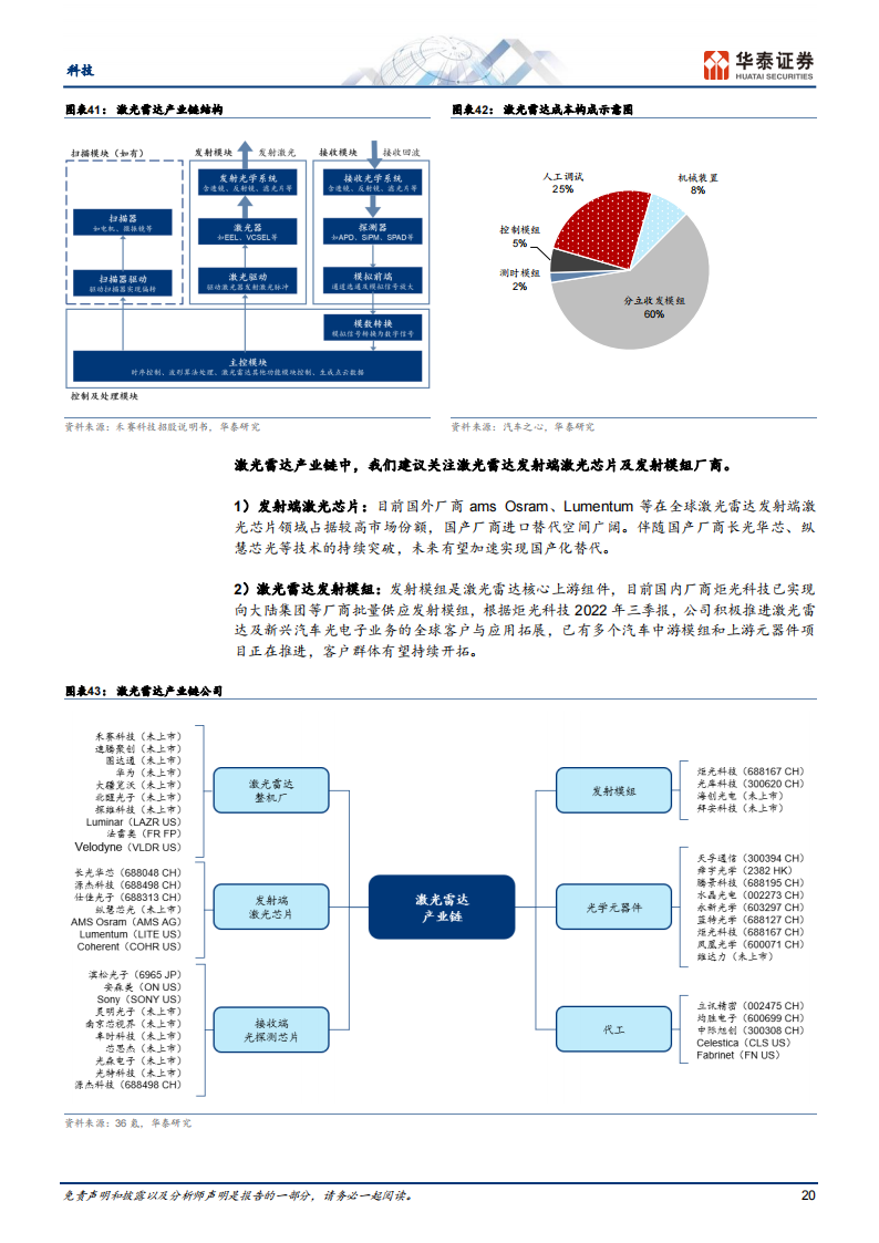 汽车电子行业专题研究：看好SiC、传感器和面板_19.png