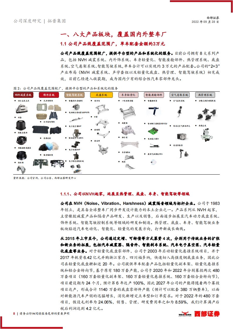 拓普集团（601689）研究报告：车身底盘多域Tier0.5平台型供应商，聚焦轻量化智能化_07.png