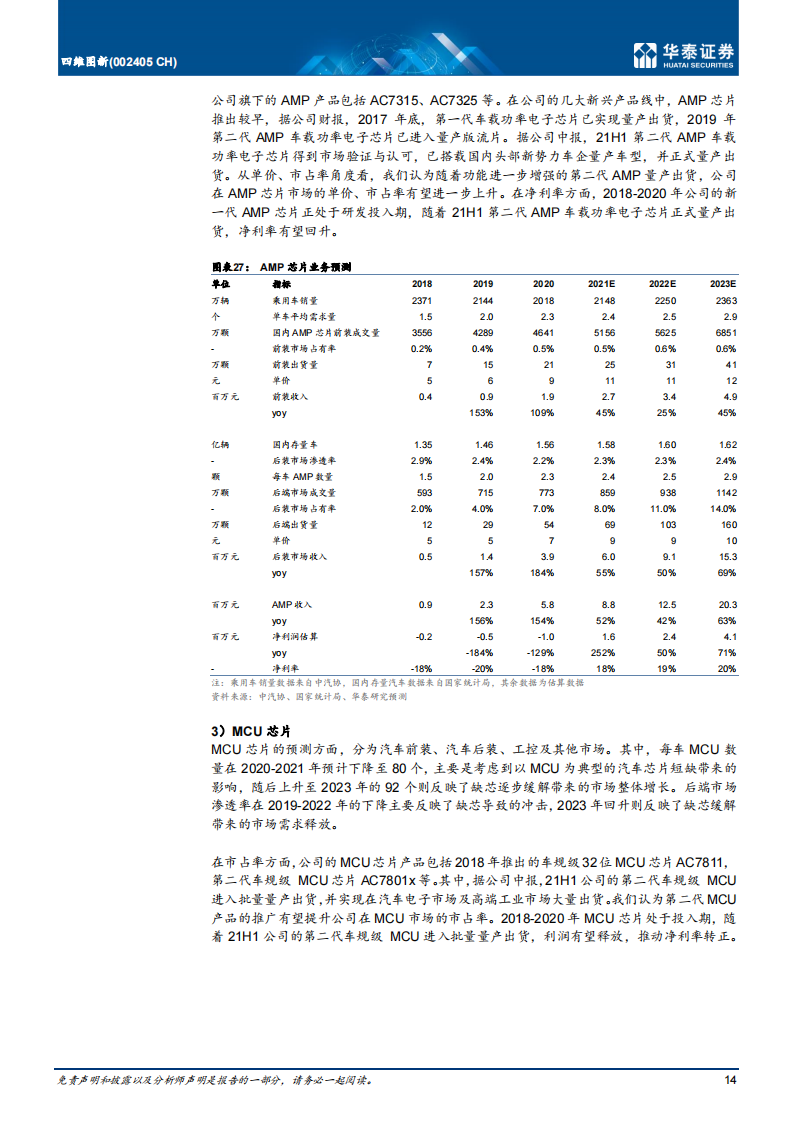 智能驾驶行业之四维图新（002405）研究报告：国产汽车芯片重要参与者_13.png