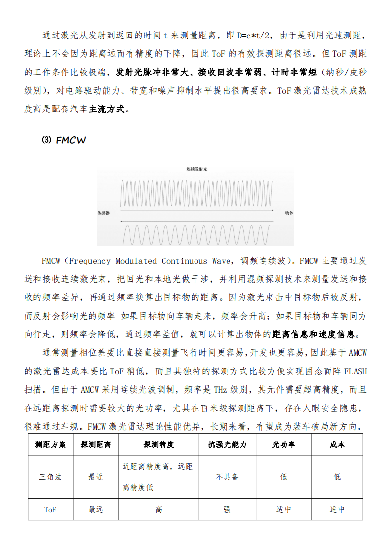 激光雷达产业链研报_08.png