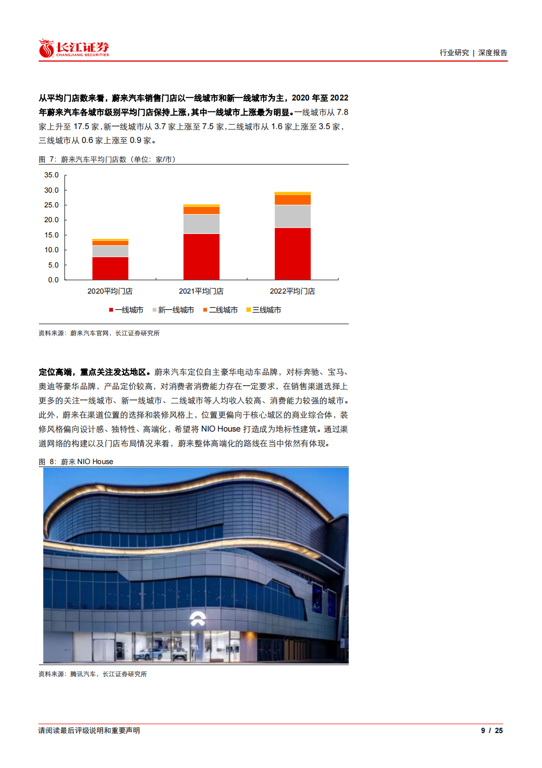 新能源汽车行业专题报告：新势力崛起正当时，渠道成就核心能力_08.png