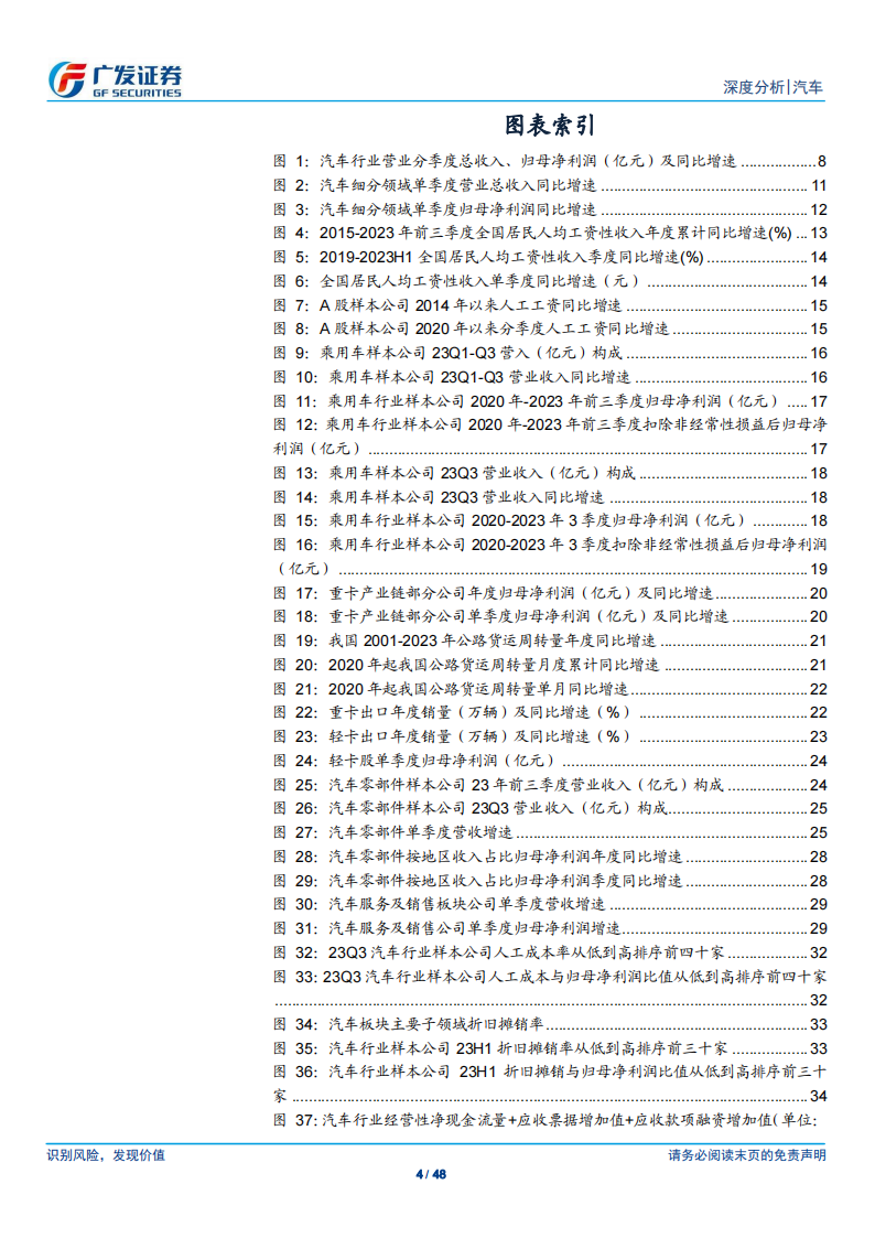 汽车行业2023年三季报综述：23Q3乘用车行业业绩同环比表现俱佳，卡车行业业绩同比持续高增_03.png