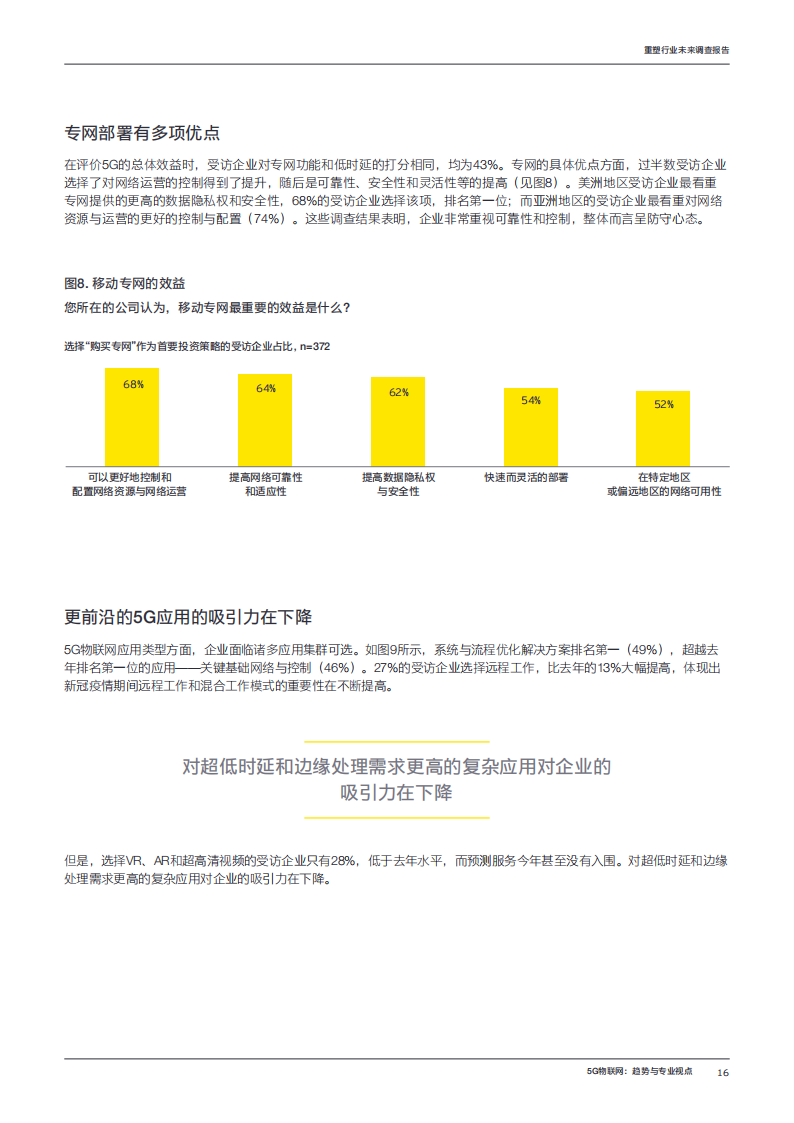 工业4.0时代：2022年重塑行业未来调查报告-安永-2022-07-宏观大势_15.png