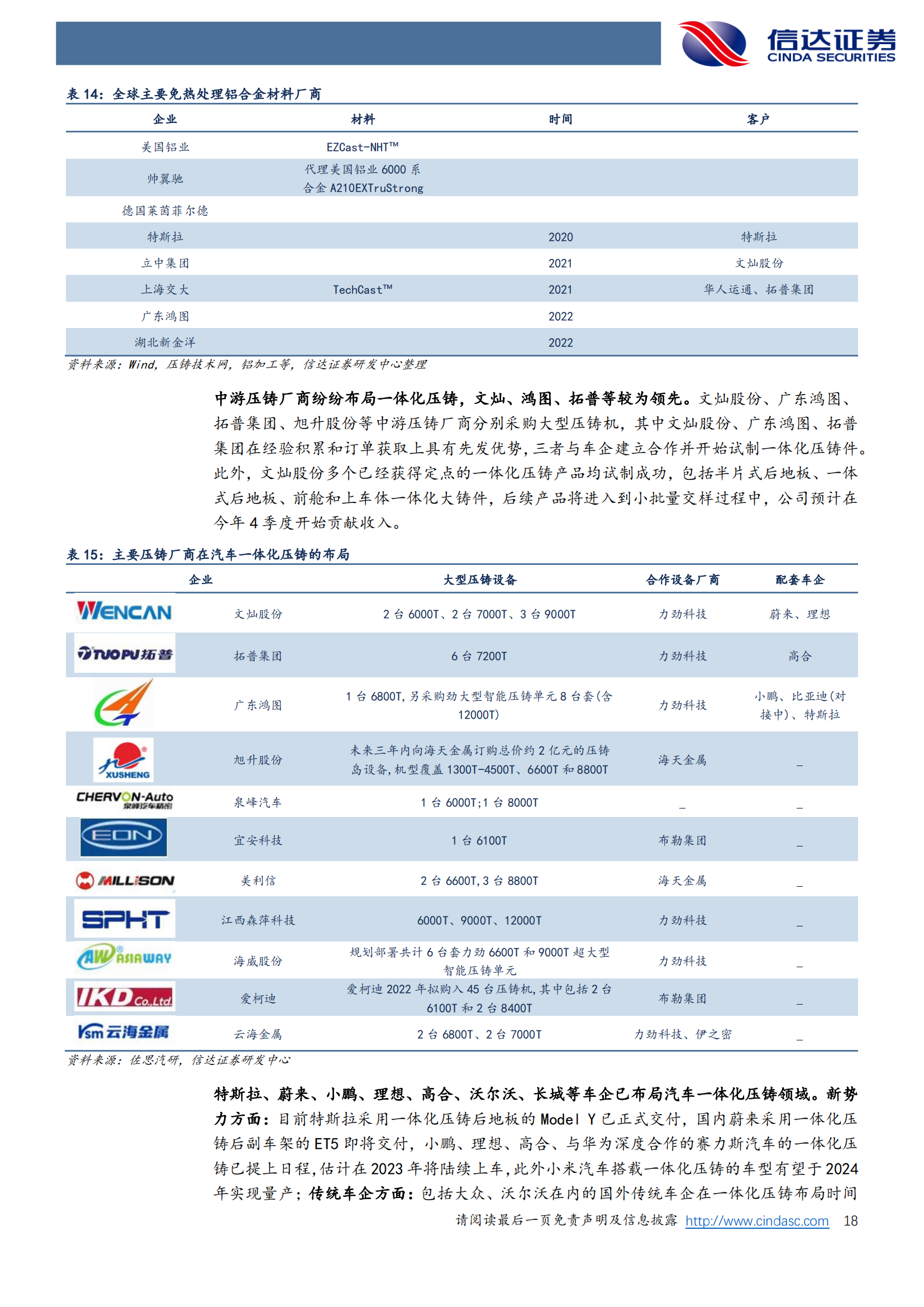 汽车：一体压铸新趋势，汽车制造大变革_17.png