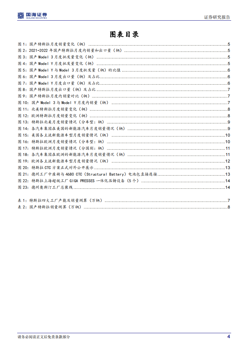 特斯拉中国、北美、欧洲三大市场展望-2022-03-新势力_03.png