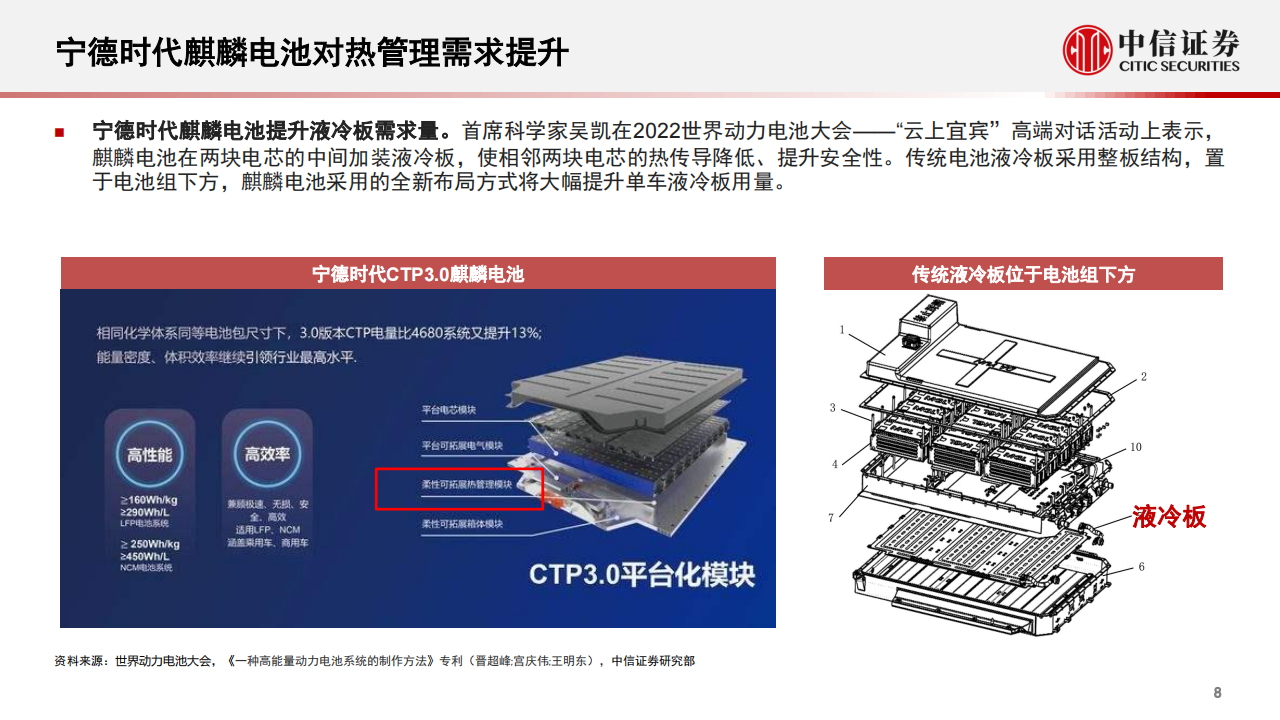 新能源汽车热管理行业专题报告：主被动协同助力行业发展-2022-06-新能源_08.png