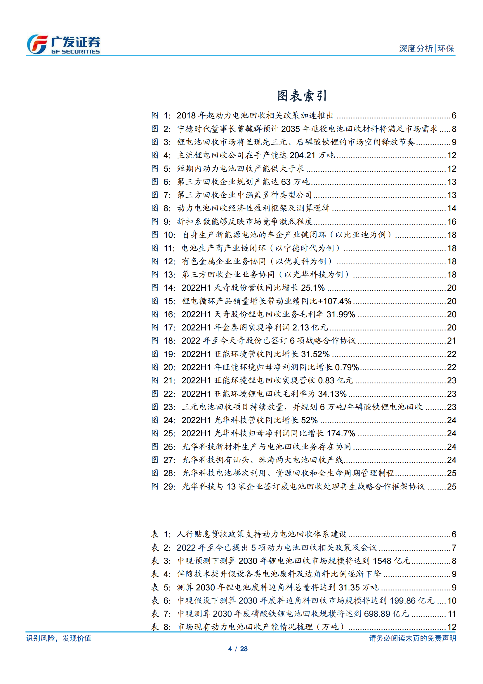 动力电池回收专题研究：政策鼓励 千舟竞发，渠道、技术、产业链为重中之重_03.png