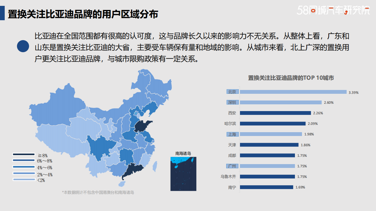 比亚迪置换流向研究报告-2022-04-企业研究_17.png