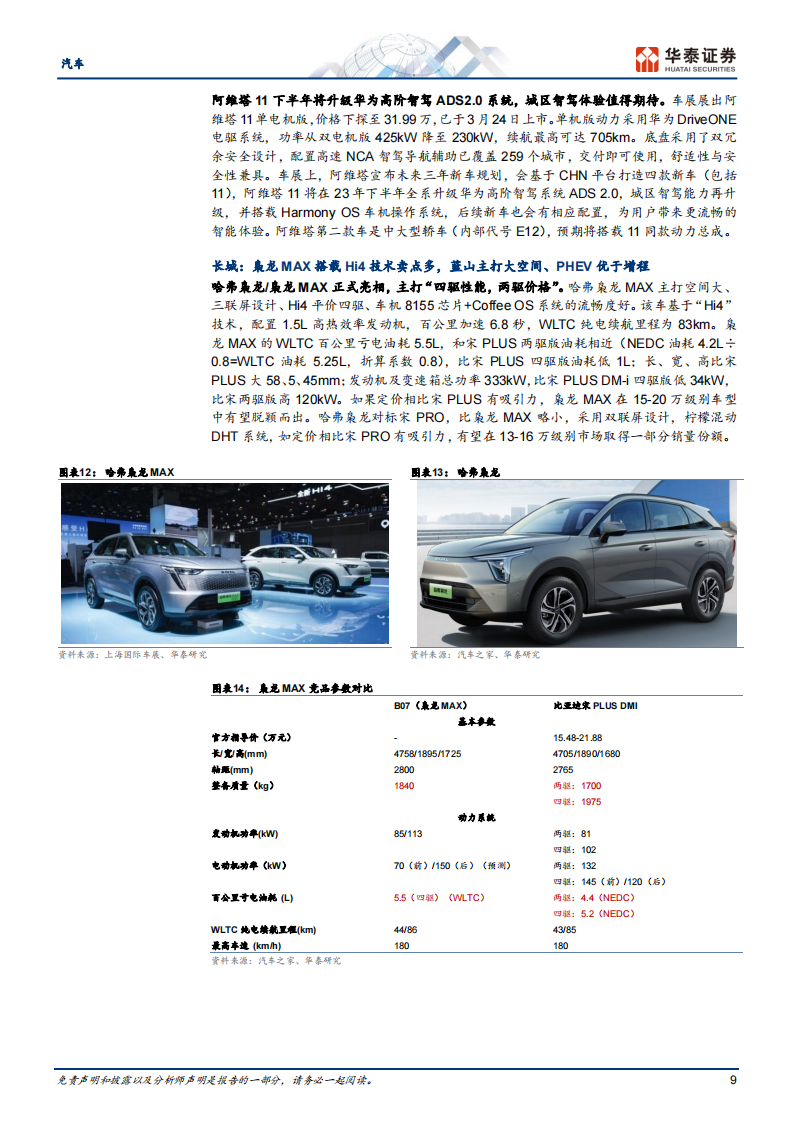 汽车行业专题研究：23年车展，自主新能源震撼全场_08.png