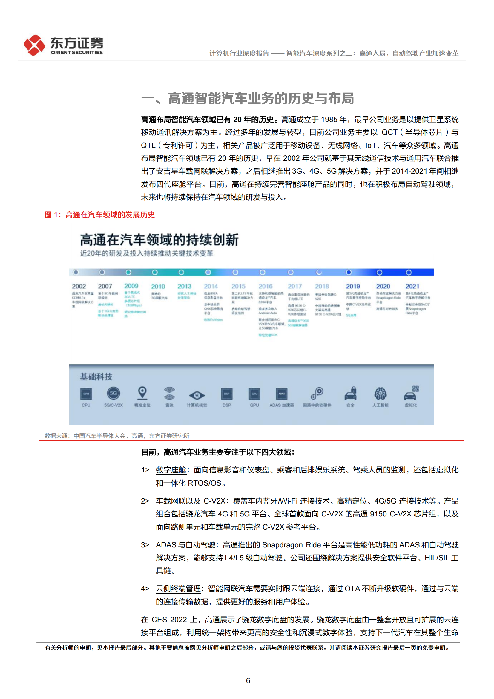 汽车自动驾驶行业专题报告：高通入局，自动驾驶产业加速变革_05.png