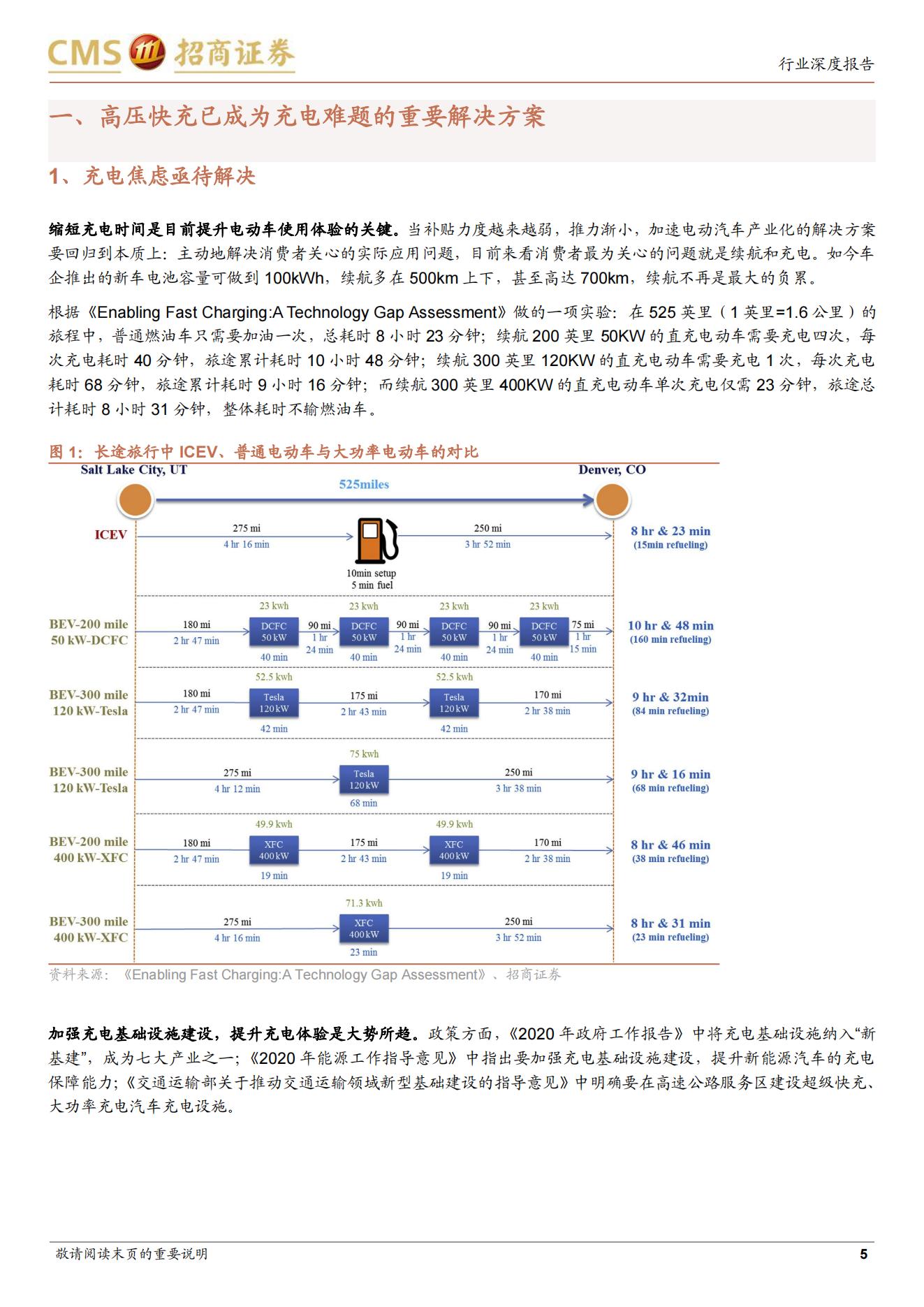 20、800V高压快充，系统性技术升级带来价值增量_04.jpg