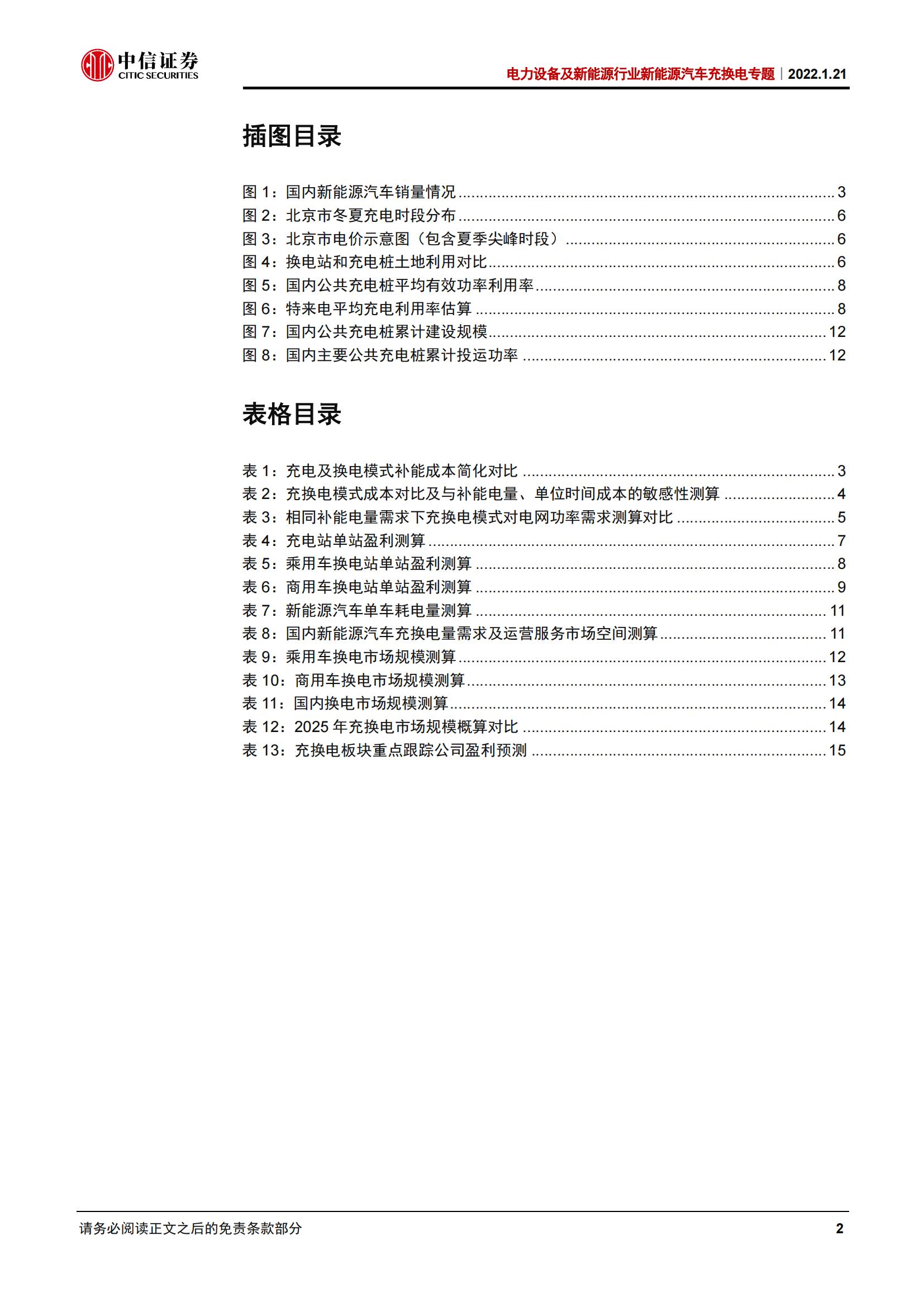 新能源汽车充换电专题：充电还是换电？_03.jpg